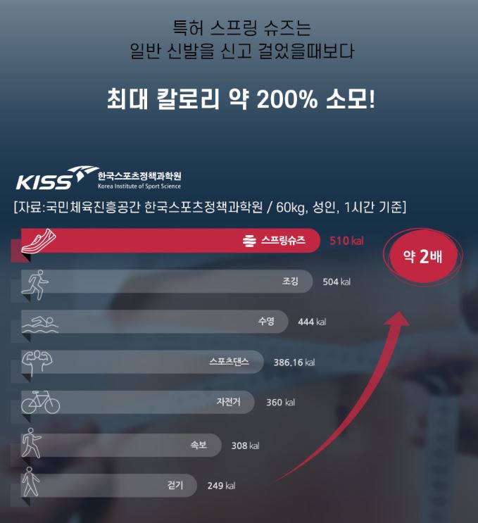 기술 디테일 이미지